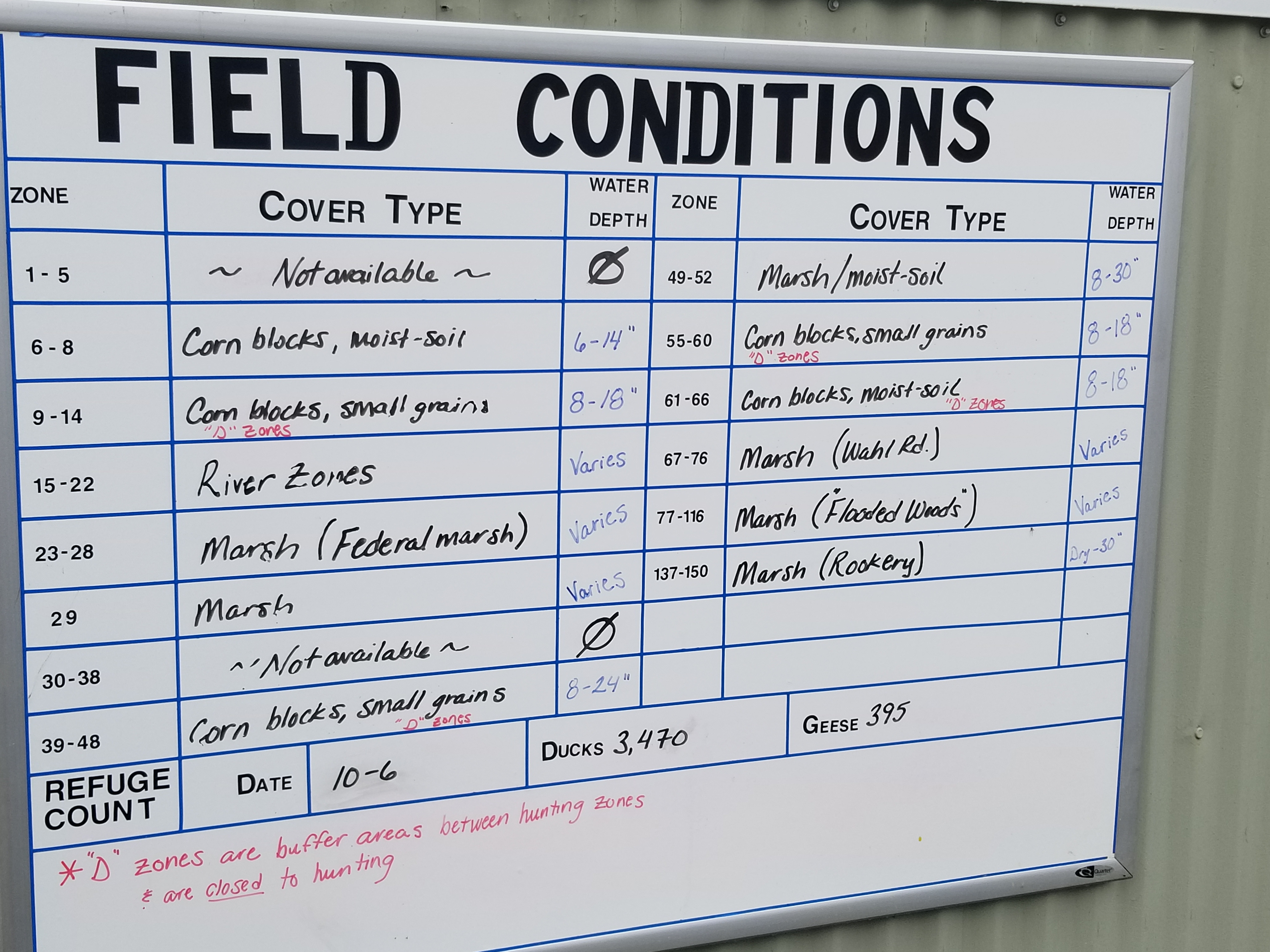 A whiteboard at Shiawasee River State Game Area with updates for hunters on the cover type and water depths at each zone.
